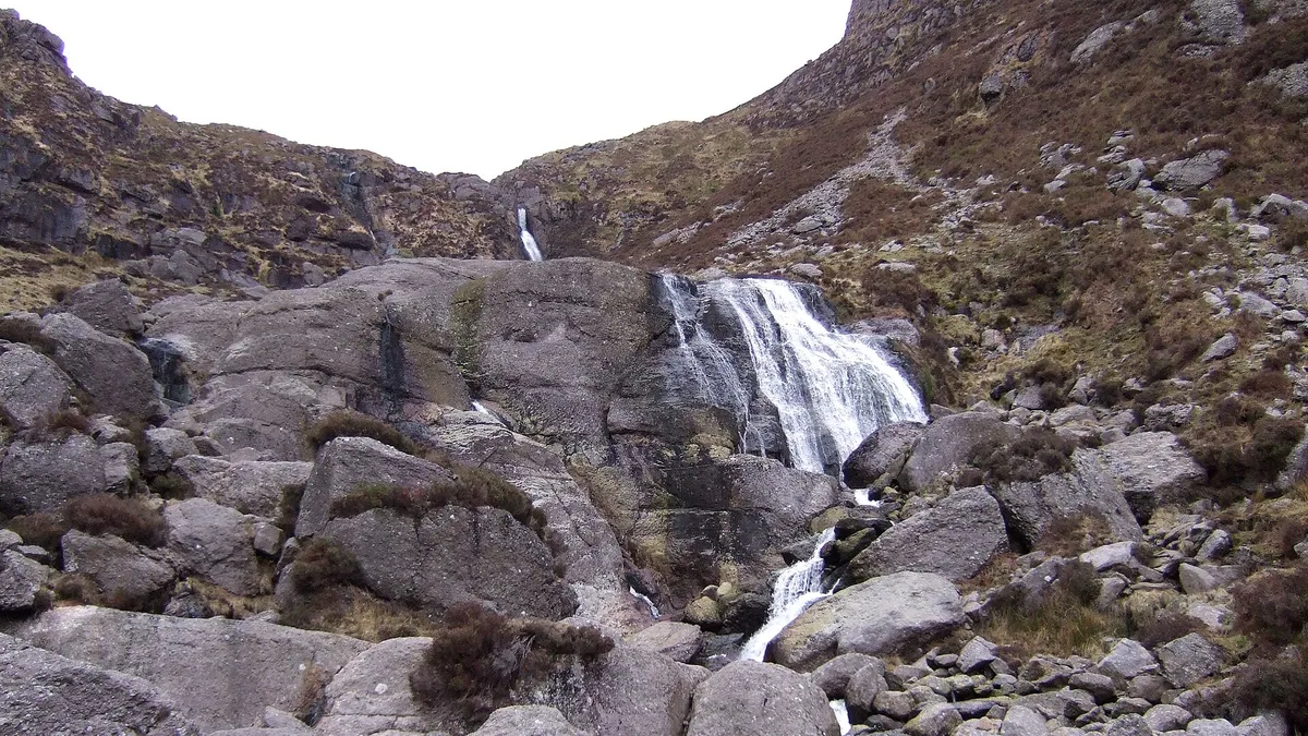 Mahon Falls coming down the rock face at the head of the Comeragh valley